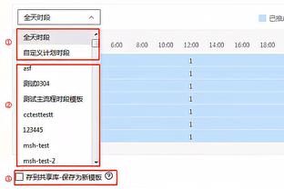 道格拉斯-路易斯谈贫民窟生活：因为有人被枪击，导致我训练迟到